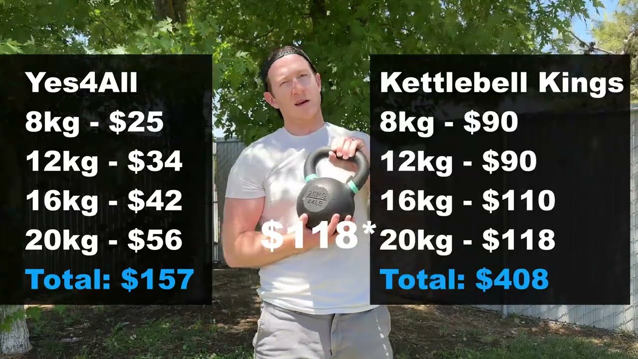 Yes4All Kettlebell — thumbnail of a cited video review